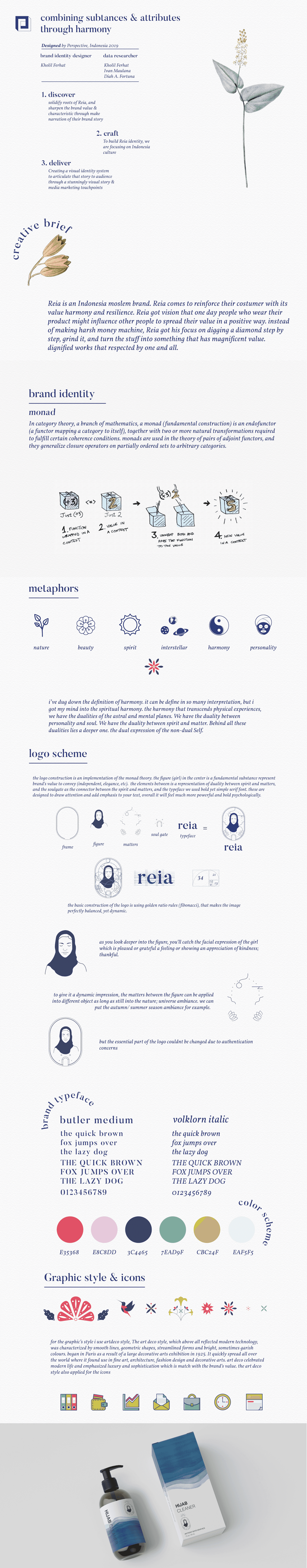 information architecture